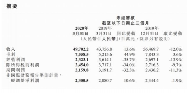 靖西加把劲往这里努力学习  坐办公室吹空调  小米员工轻松人均月薪3.99万元 - 靖西市·靖西网