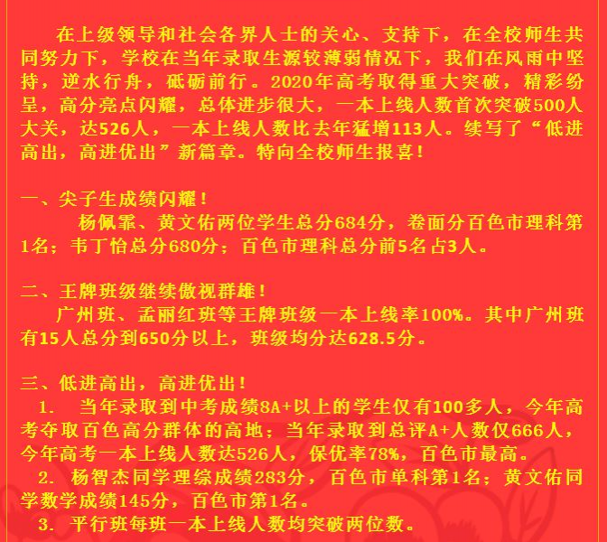 百色祈福高中今年高考一本上线526人，2个理科总分排全市前三名。 - 靖西市·靖西网