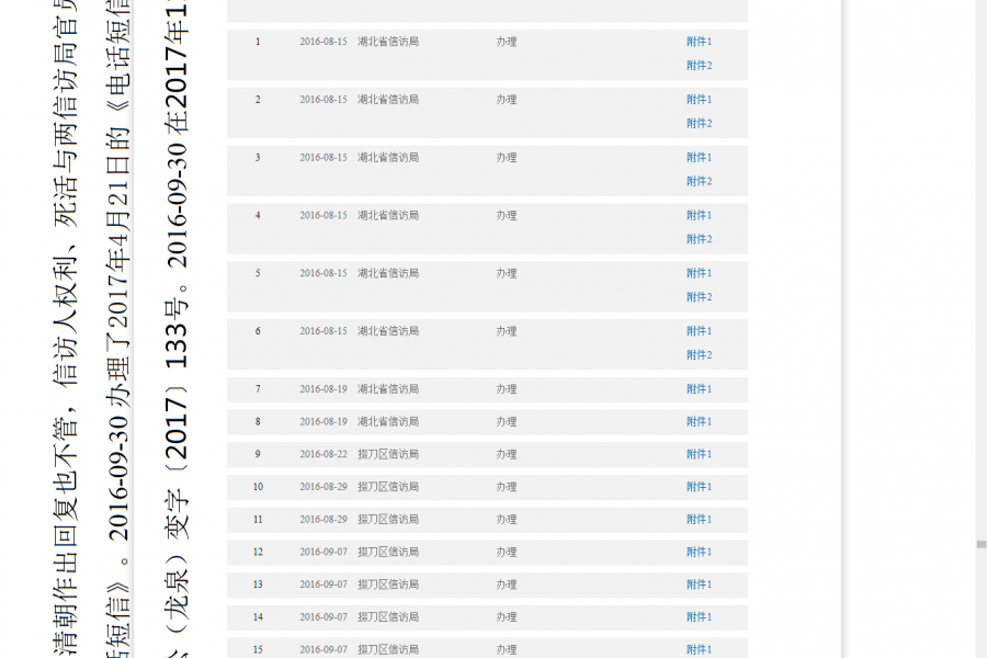 荆门、掇刀信访是一把杀人不流血的刀 - 靖西市·靖西网