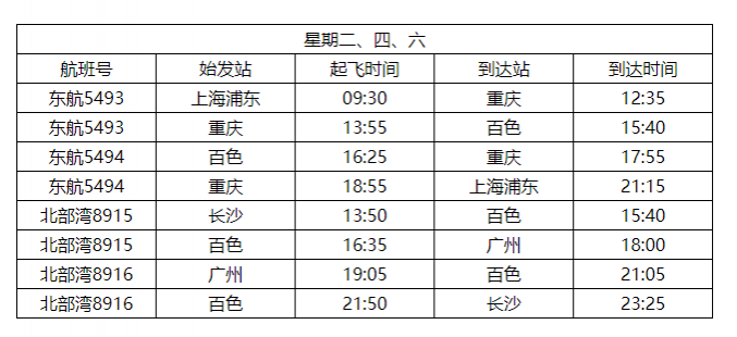 百色——成都，直飞航班将于10月25日开始;直接对接四川的两大新一线城市成都和直辖市重庆。 - 靖西市·靖西网