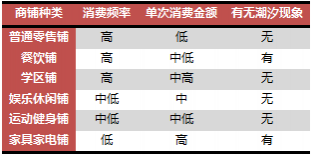 10月份靖西地皮价格公布！！ - 靖西市·靖西网