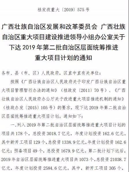 总投资超3000亿! 广西第二批重大项目出炉，靖西这些项目上榜 - 靖西市·靖西网