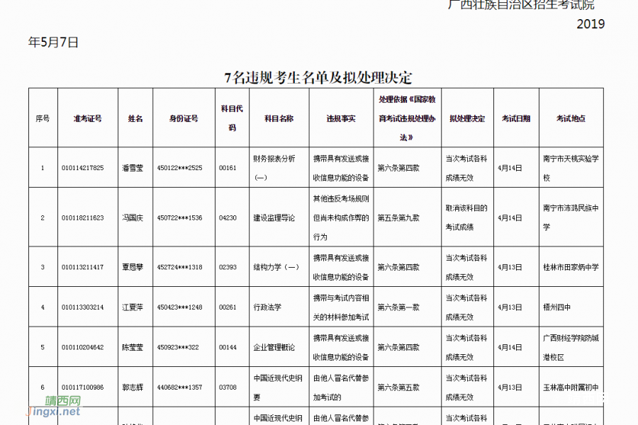 为什么要这样？ - 靖西市·靖西网