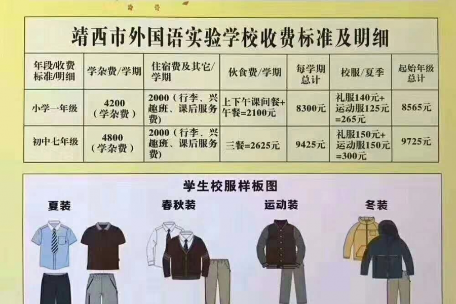 靖西的外国语学校招生了，你准备好了吗？ - 靖西市·靖西网