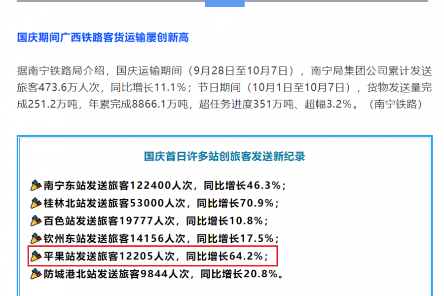 靖西高速公路很发达，广西欠靖西一条高铁！ - 靖西市·靖西网