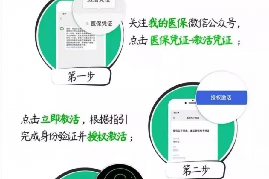 再见了，医保卡！国家正式宣布… - 靖西市·靖西网