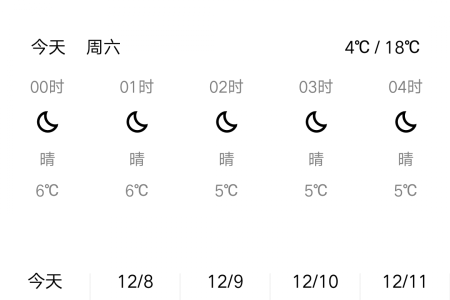 最低4度!大雪来临今夜真的很冷 - 靖西市·靖西网