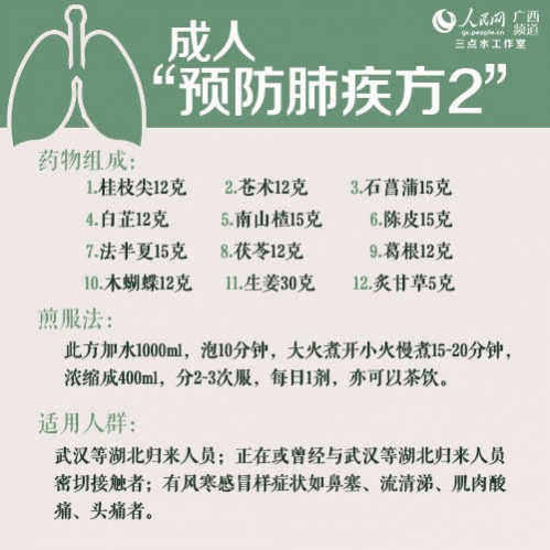 广西研发预防新型冠状病毒肺炎中医药方投入使用 - 靖西市·靖西网