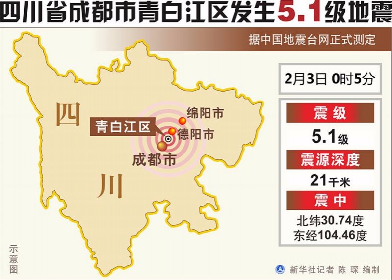 四川又地震，5.1级 - 靖西市·靖西网