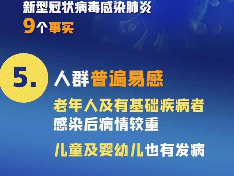 6个指南 9个事实 这些信息你一定要知道 - 靖西市·靖西网