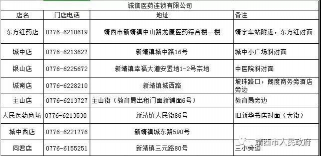 靖西关于向市民供应口罩的通告 - 靖西市·靖西网