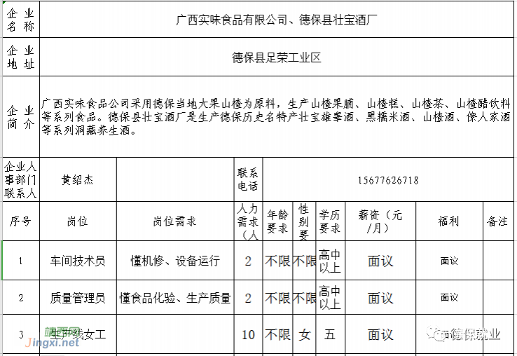 一大波德保县内企业招聘岗位来袭，赶紧来找工作吧！ - 靖西市·靖西网