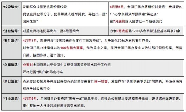 武汉战疫后陈一新首次现身北京，释放了一个关键信号 - 靖西市·靖西网