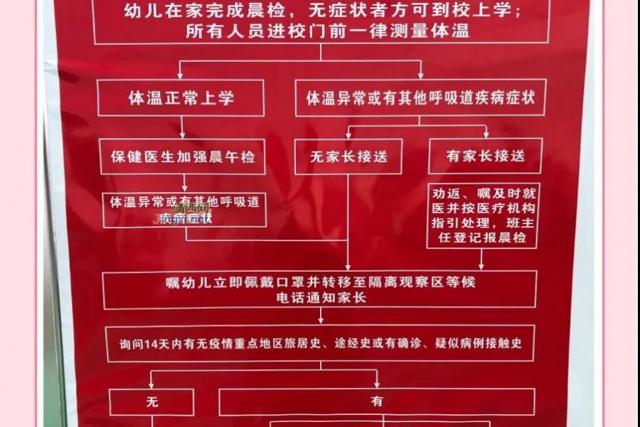 靖西最后一批孩子开学啦！ - 靖西市·靖西网