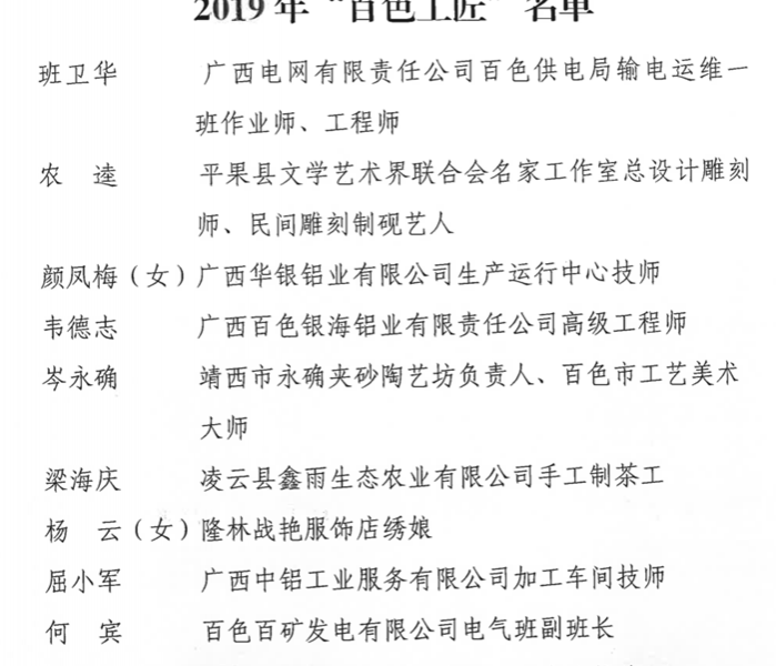 向榜样致敬！百色市79名先进模范人物以及10名“百色工匠”受表彰 - 靖西市·靖西网