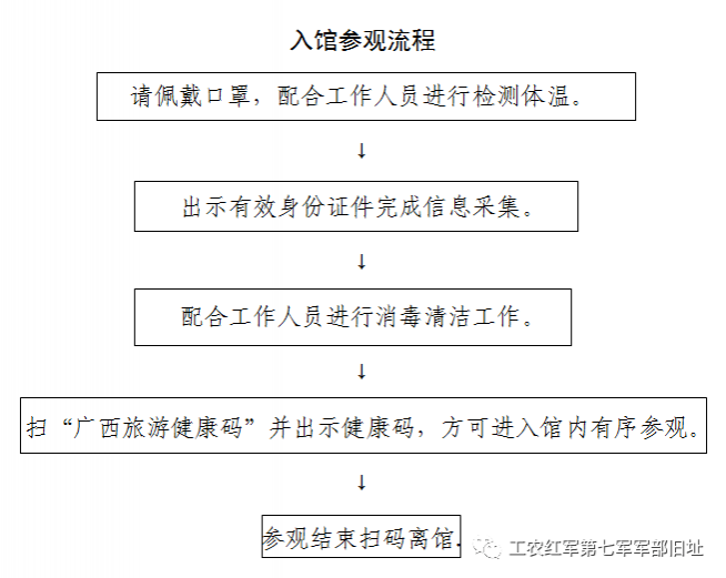 今日起，百色起义纪念馆、粤东会馆恢复开馆，这些情况要注意→ - 靖西市·靖西网