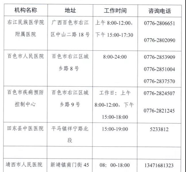 @靖西人，靖西这家机构可提供新冠病毒核酸检测服务 - 靖西市·靖西网