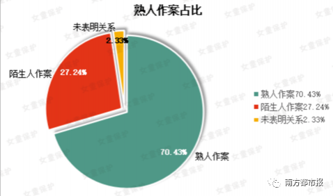 “有性侵未成年人犯罪纪录者，不得从事未成年人相关工作” - 靖西市·靖西网