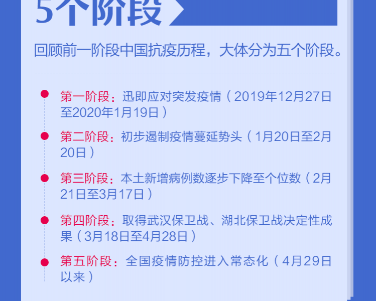 30个数字！信息量太大了 - 靖西市·靖西网