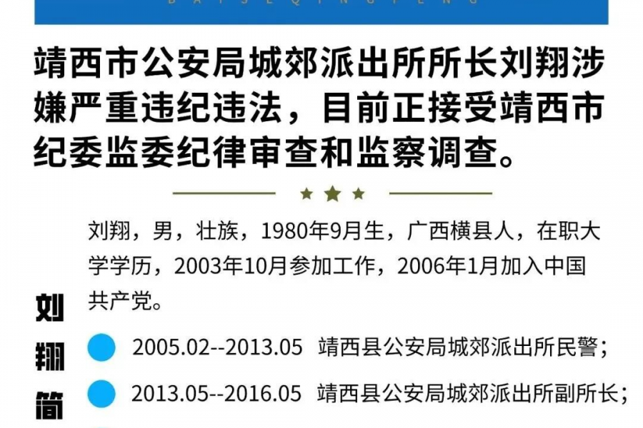 靖西这名派出所所长接受纪律审查和监察调查！ - 靖西市·靖西网