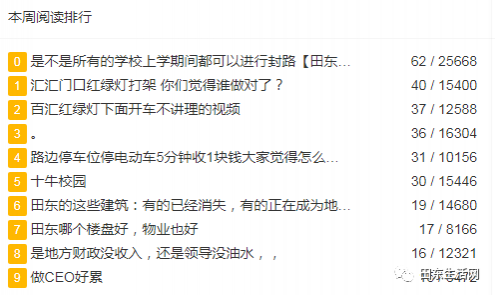 田东部分学校上学放学时间封路引网友热议，这样的做法你理解吗？ - 靖西市·靖西网