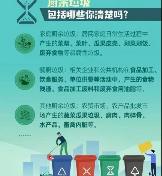 垃圾分类真的来了！百色这2个示范片区（点）率先推行！ - 靖西市·靖西网