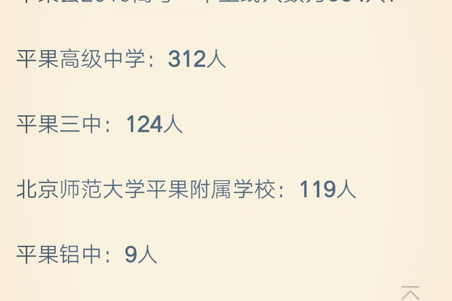 平果今年高考一本上线315人，比去年少50人，有那么多靖西学子去帮加持还不行。 - 靖西市·靖西网