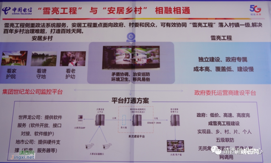 “雪亮工程”让边城壮乡和谐稳定 - 靖西市·靖西网