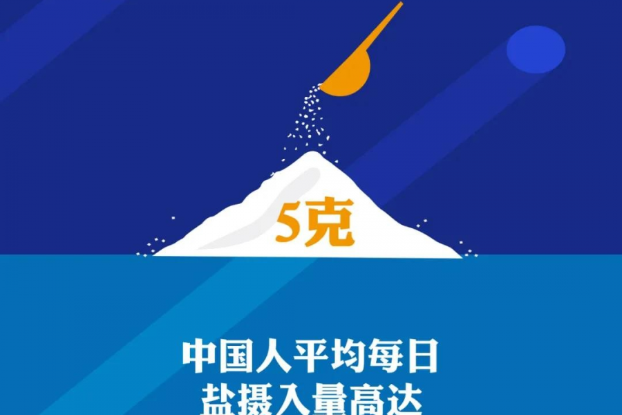 中国减盐周 | 多盐有哪些危害，关于减盐你真的都了解吗？ - 靖西市·靖西网