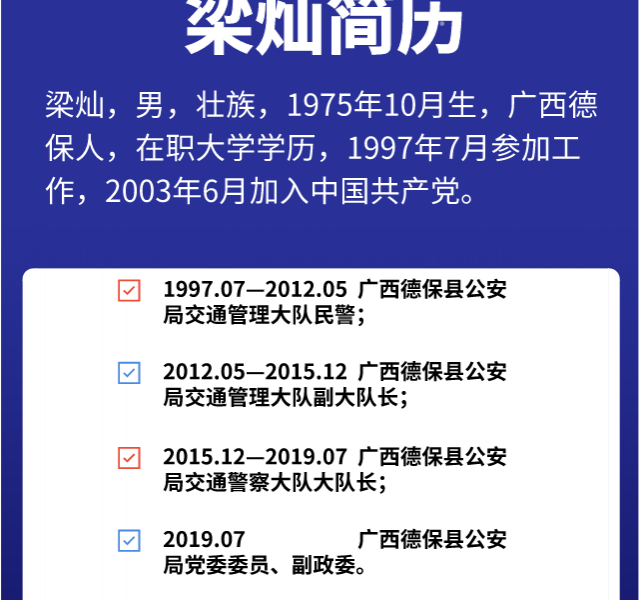 广西德保县公安局党委委员、副政委梁灿接受纪律审查和监察调查 - 靖西市·靖西网