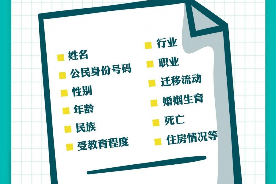 人口普查知识 - 靖西市·靖西网