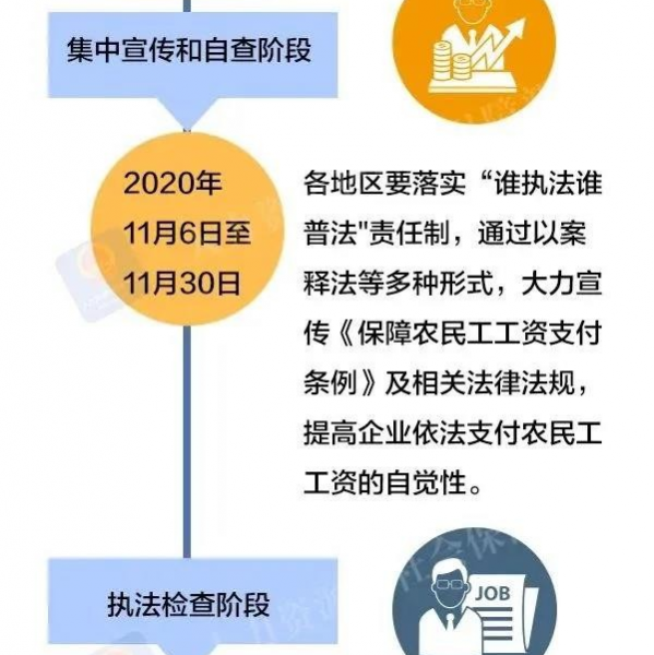 国务院下发通知，全国正式严查！！！ - 靖西市·靖西网