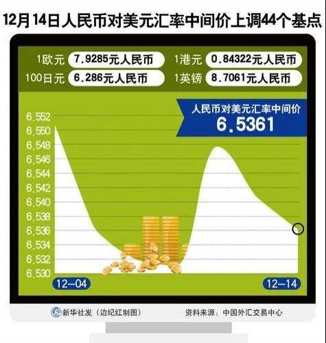 早知天下事（2020.12.15） - 靖西市·靖西网