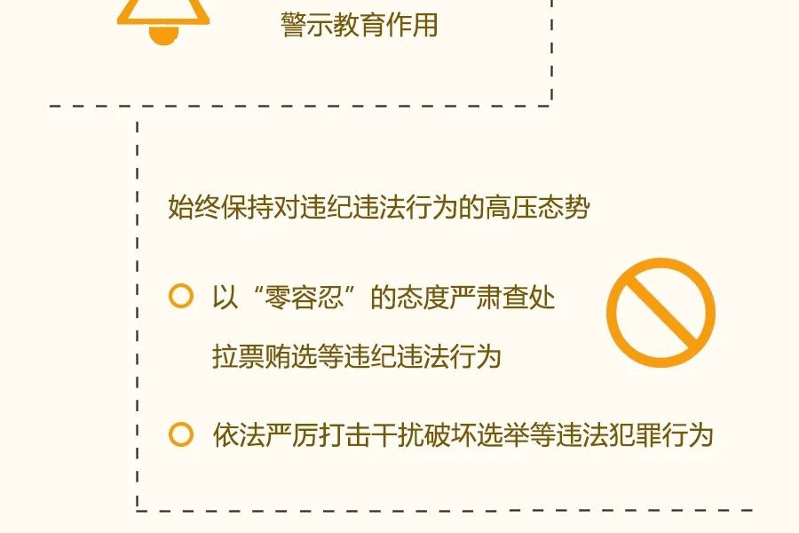 一图读懂村“两委”换届工作总体要求 - 靖西市·靖西网