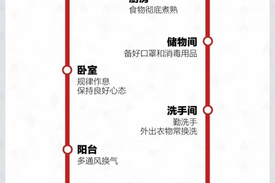 @靖西呗侬转扩！疫情防护“线路图”已上线 - 靖西市·靖西网