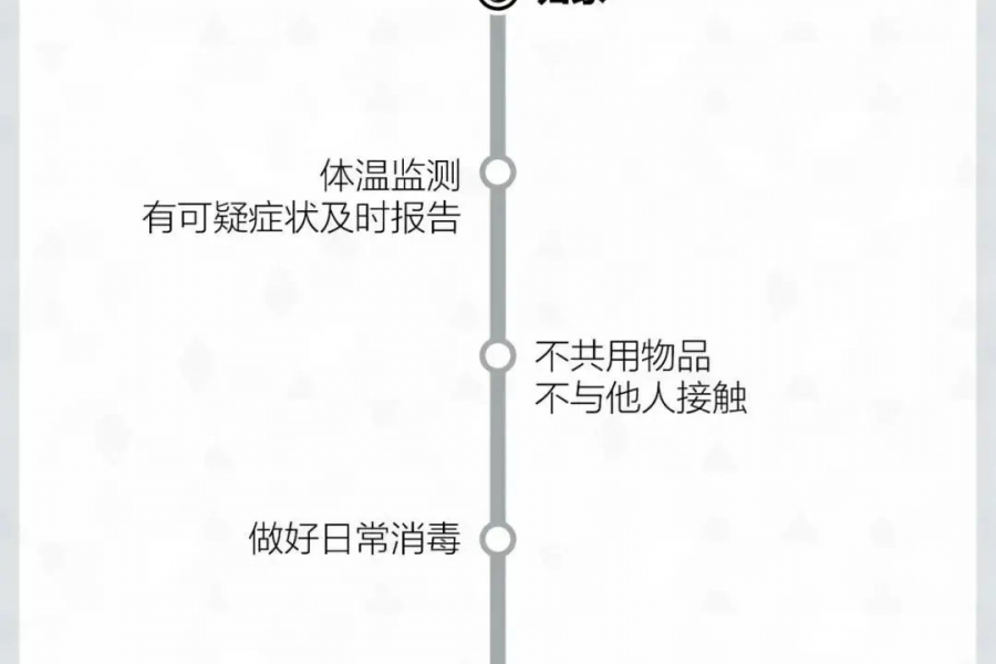 @靖西呗侬转扩！疫情防护“线路图”已上线 - 靖西市·靖西网