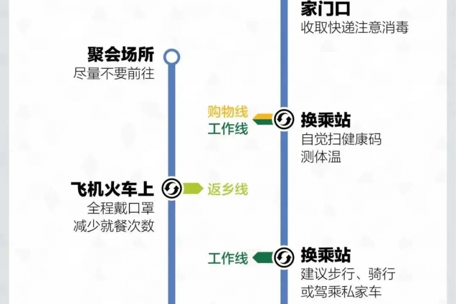 @靖西呗侬转扩！疫情防护“线路图”已上线 - 靖西市·靖西网