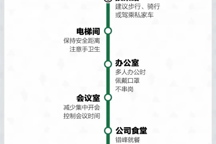 @靖西呗侬转扩！疫情防护“线路图”已上线 - 靖西市·靖西网