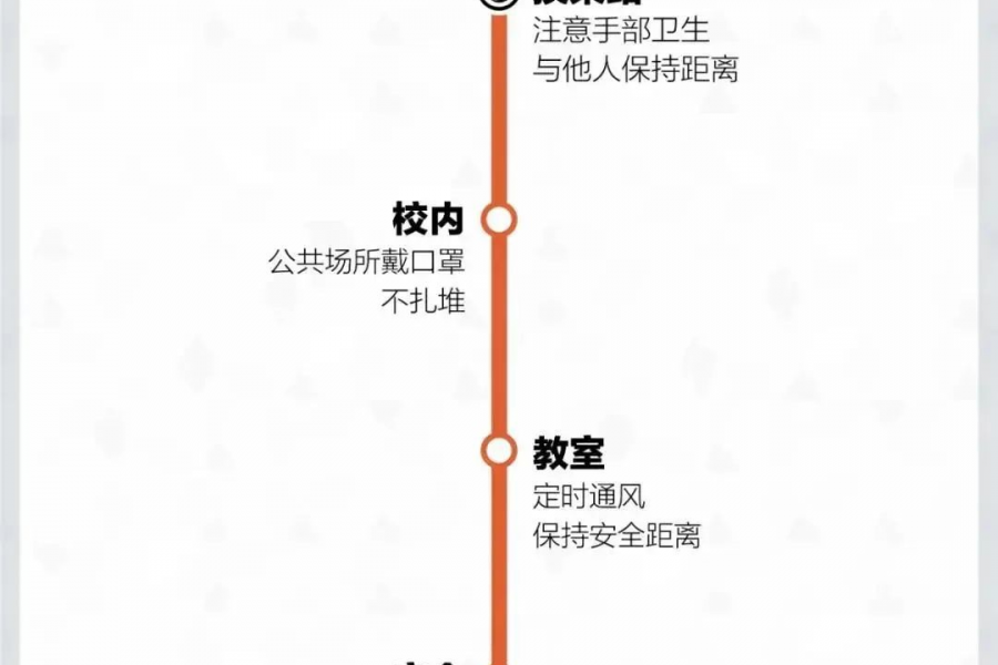 @靖西呗侬转扩！疫情防护“线路图”已上线 - 靖西市·靖西网