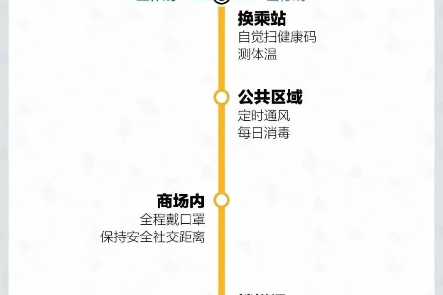 @靖西呗侬转扩！疫情防护“线路图”已上线 - 靖西市·靖西网