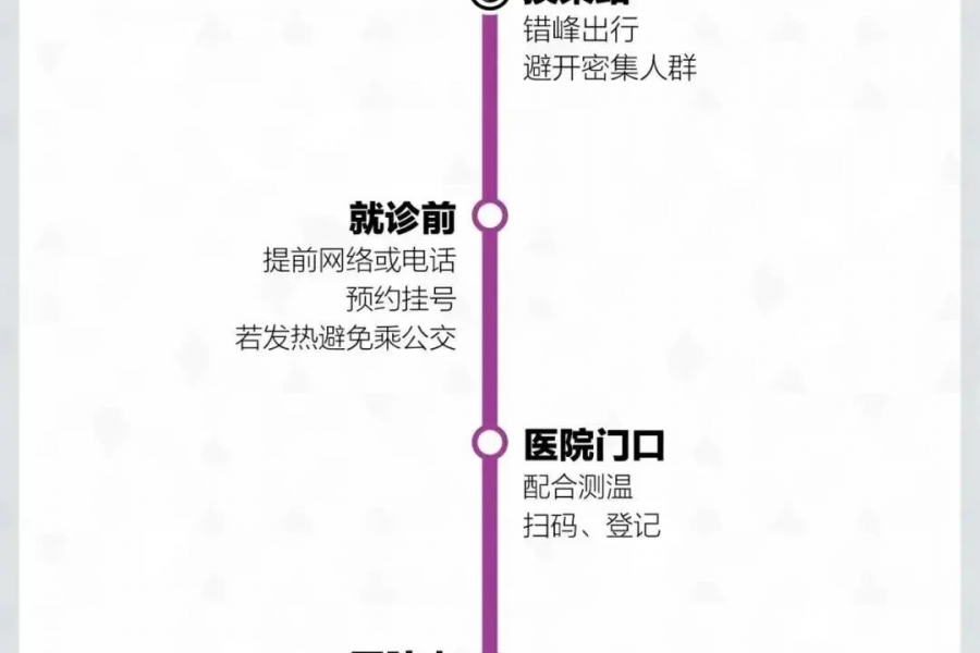 @靖西呗侬转扩！疫情防护“线路图”已上线 - 靖西市·靖西网