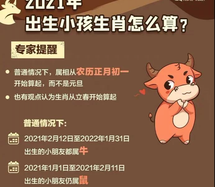 农历2021年，牛转乾坤！ - 靖西市·靖西网