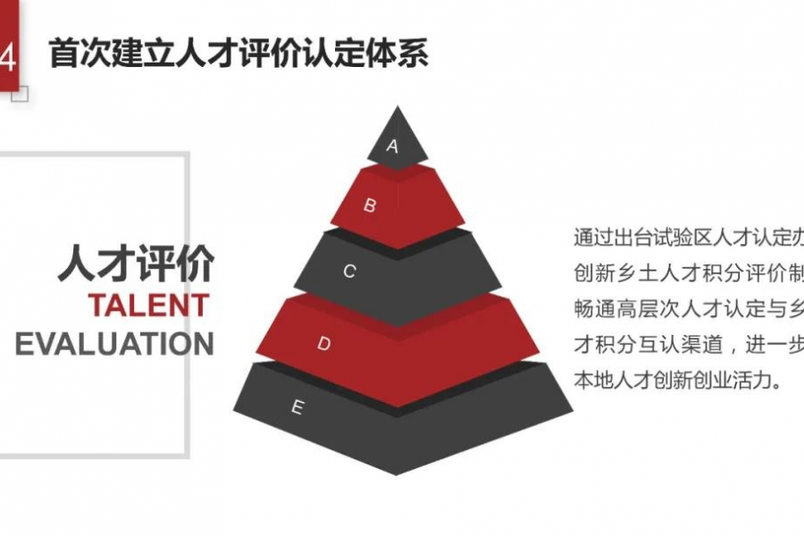 百色实验区人才新政，重磅推出牛年引才大礼包！ - 靖西市·靖西网