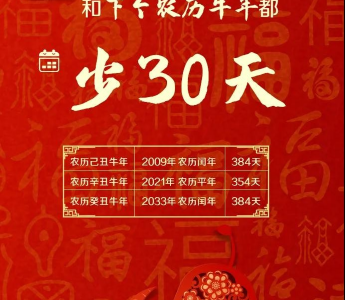 牛年只有354天！关于牛年，还有哪些知识点？ - 靖西市·靖西网