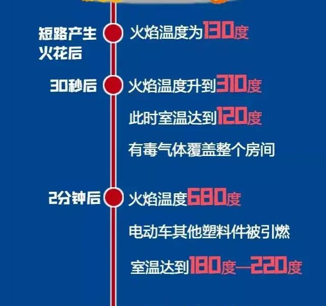 靖西人警惕！又是它！​仅5秒瞬间爆燃，2人身亡！离大门不到1米，竟无法逃生… - 靖西市·靖西网