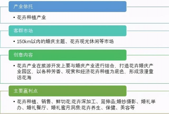 在靖西:乡村旅游开发的7个要求及10种模式 - 靖西市·靖西网