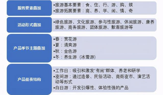 在靖西:乡村旅游开发的7个要求及10种模式 - 靖西市·靖西网