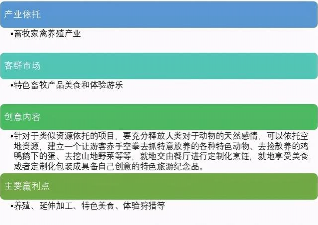 在靖西:乡村旅游开发的7个要求及10种模式 - 靖西市·靖西网