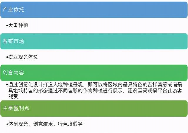 在靖西:乡村旅游开发的7个要求及10种模式 - 靖西市·靖西网