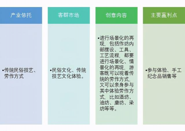 在靖西:乡村旅游开发的7个要求及10种模式 - 靖西市·靖西网